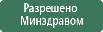 крем Малавтилин в гинекологии